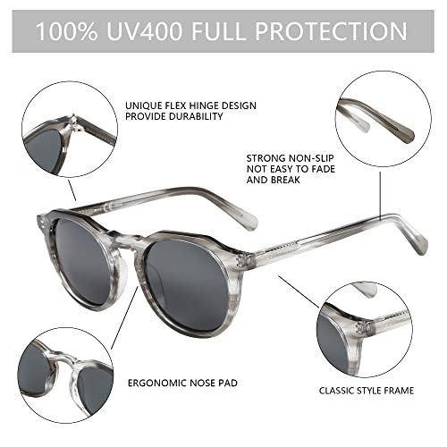 ZENOTTIC Vintage Round Polarized Sunglasses for Men Women UV400 Protection - color: C09 Crystal Grey Frame Grey Lens