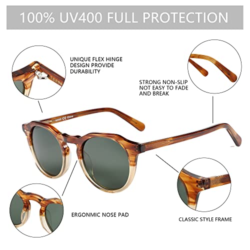 ZENOTTIC Vintage Round Polarized Sunglasses for Men Women UV400 Protection - color: C07 Crystal Demi Frame Brown Lens