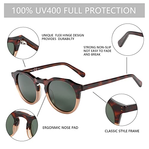ZENOTTIC Vintage Round Polarized Sunglasses for Men Women UV400 Protection - color: C06 Demi Frame Green Lens