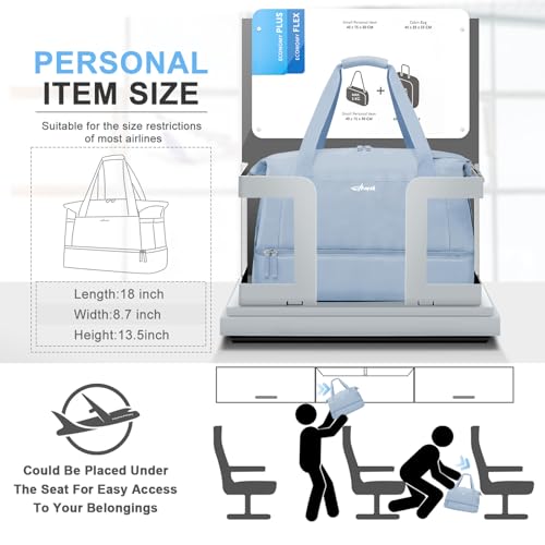 ETRONIK Gym Bag for Women, Personal Item Travel Bag with Shoes Compartment, Weekender Overnight Duffel Bag with Wet Pocket, Carry On Bag for Women, Travel, Gym, Weekend - color: Blue, size: Medium