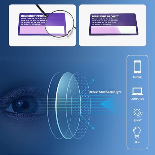 Joopin Retro Small Round Sunglasses Hippie Circle Sun Glasses Polarized UV400 Protection Metal Shades for Men Women - color: A06-black Frame Tint Lens