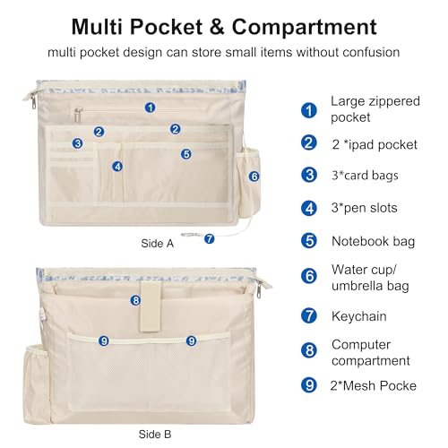 Laptop Tote Bag for Women 17 Inch, Teacher Work Bag with Compartments Business Laptop Bag With 15 Pockets Work Tote Bag - color: Blue Flower-1pcs