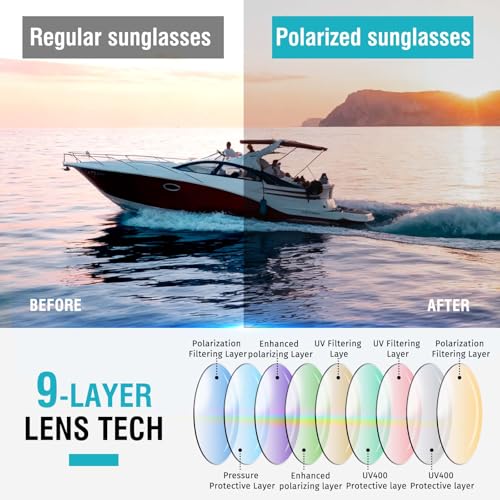 Morcheiong Polarized Hippie Sunglasses Retro Round Glasses for Women Men Vintage Circle Sunglasses UV400 - color: Gold Frame Yellow Film