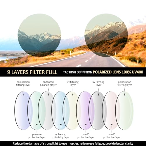 Joopin Retro Small Round Sunglasses Hippie Circle Sun Glasses Polarized UV400 Protection Metal Shades for Men Women - color: A05-golden Frame G15 Lens